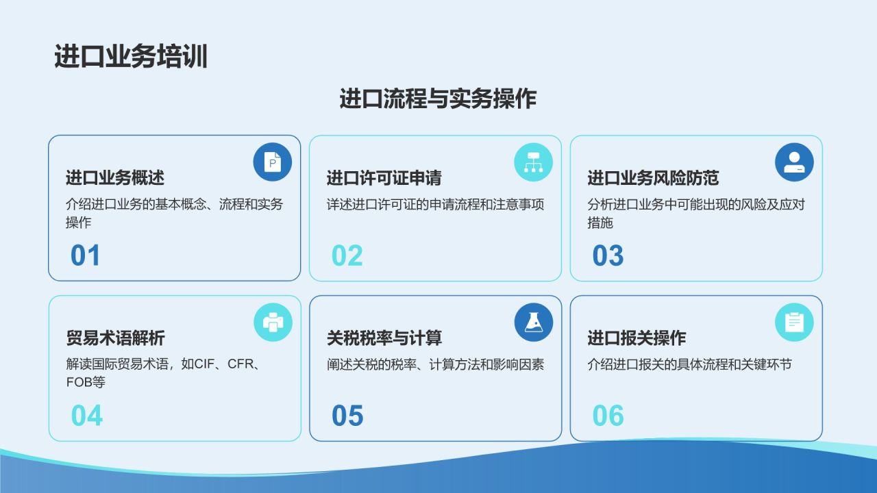 蓝色渐变风商务英语培训课程PPT模板