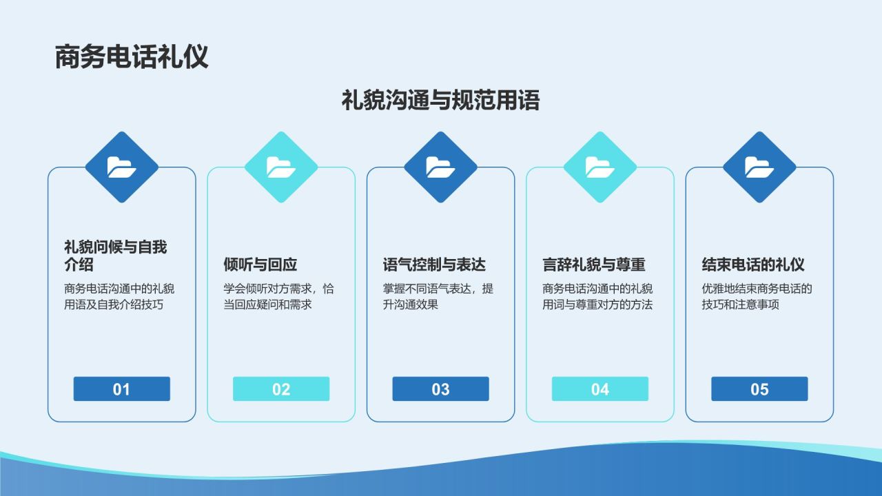 蓝色渐变风商务英语培训课程PPT模板
