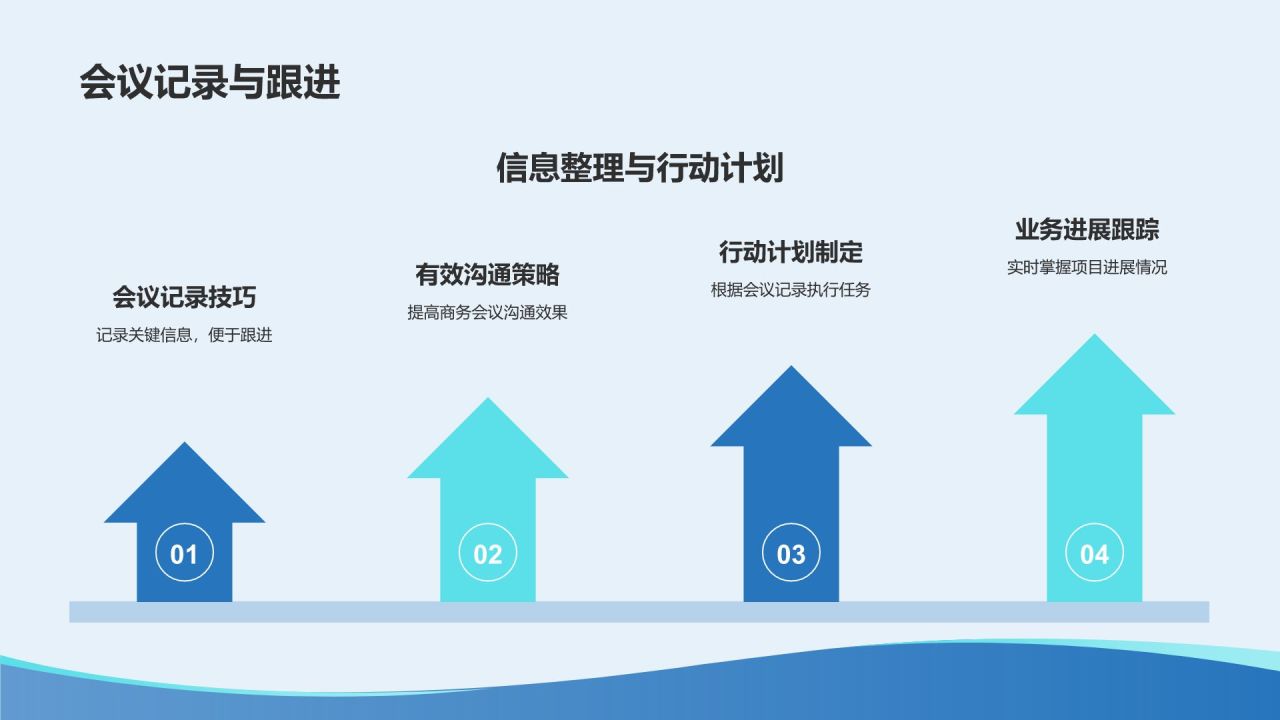 蓝色渐变风商务英语培训课程PPT模板