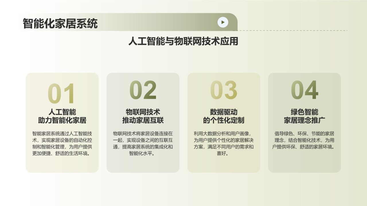 绿色摄影风绿色地产家居发展趋势PPT模板