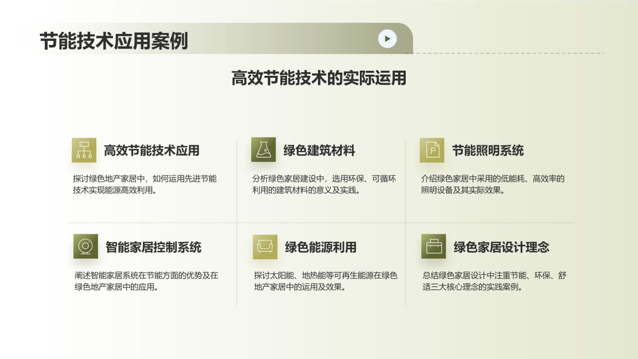 绿色摄影风绿色地产家居发展趋势PPT模板