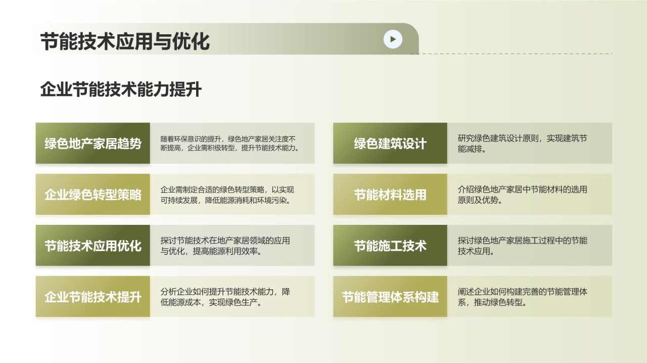 绿色摄影风绿色地产家居发展趋势PPT模板