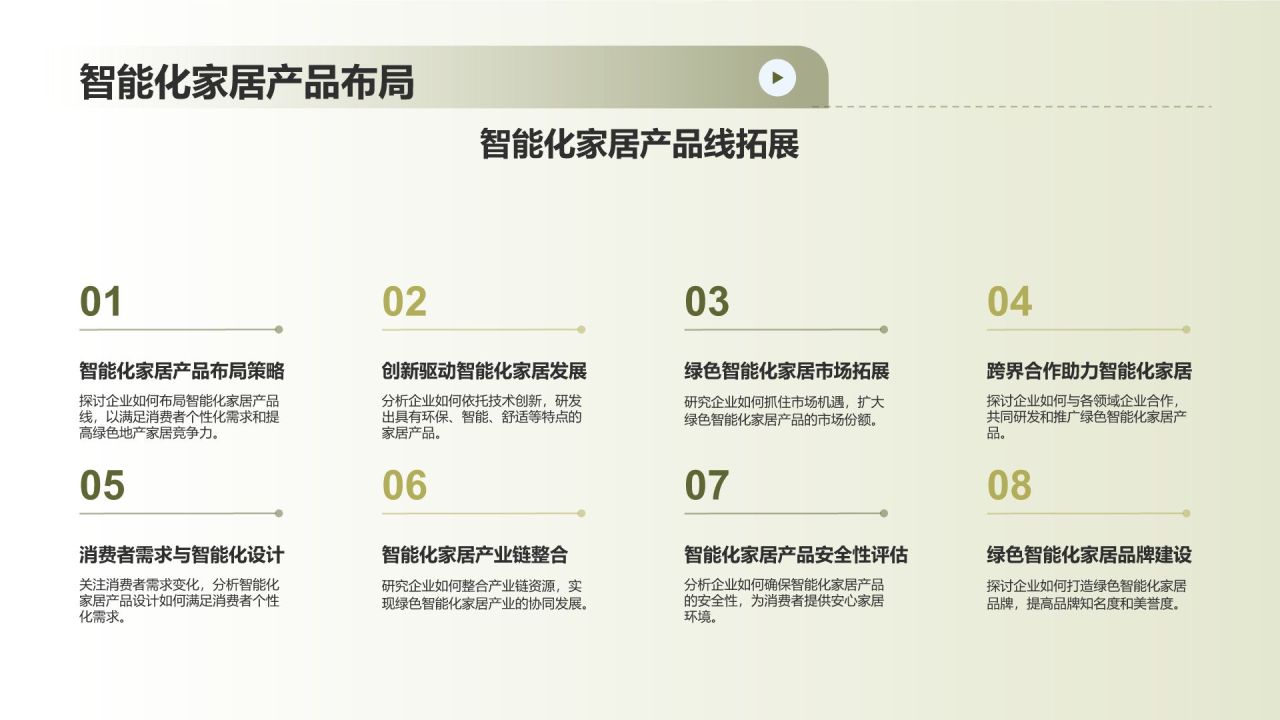 绿色摄影风绿色地产家居发展趋势PPT模板
