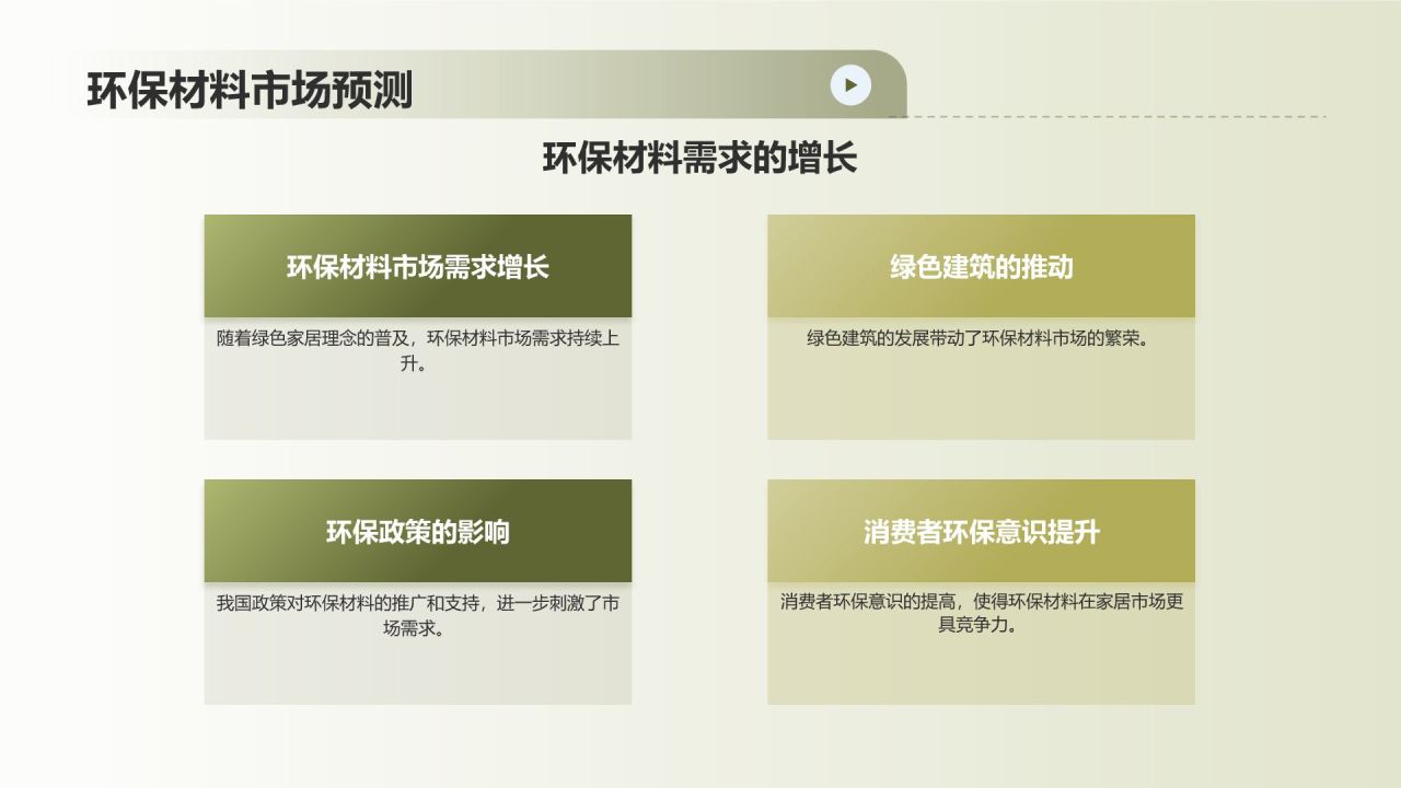 绿色摄影风绿色地产家居发展趋势PPT模板