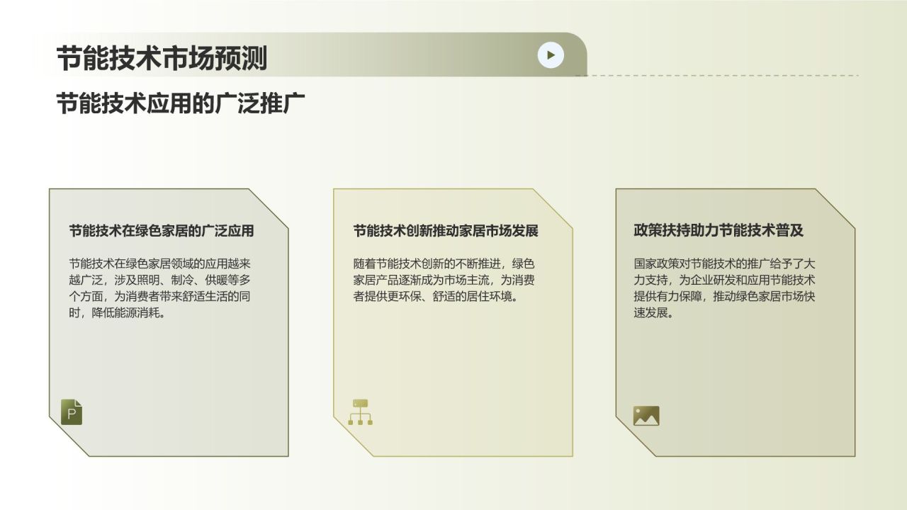 绿色摄影风绿色地产家居发展趋势PPT模板
