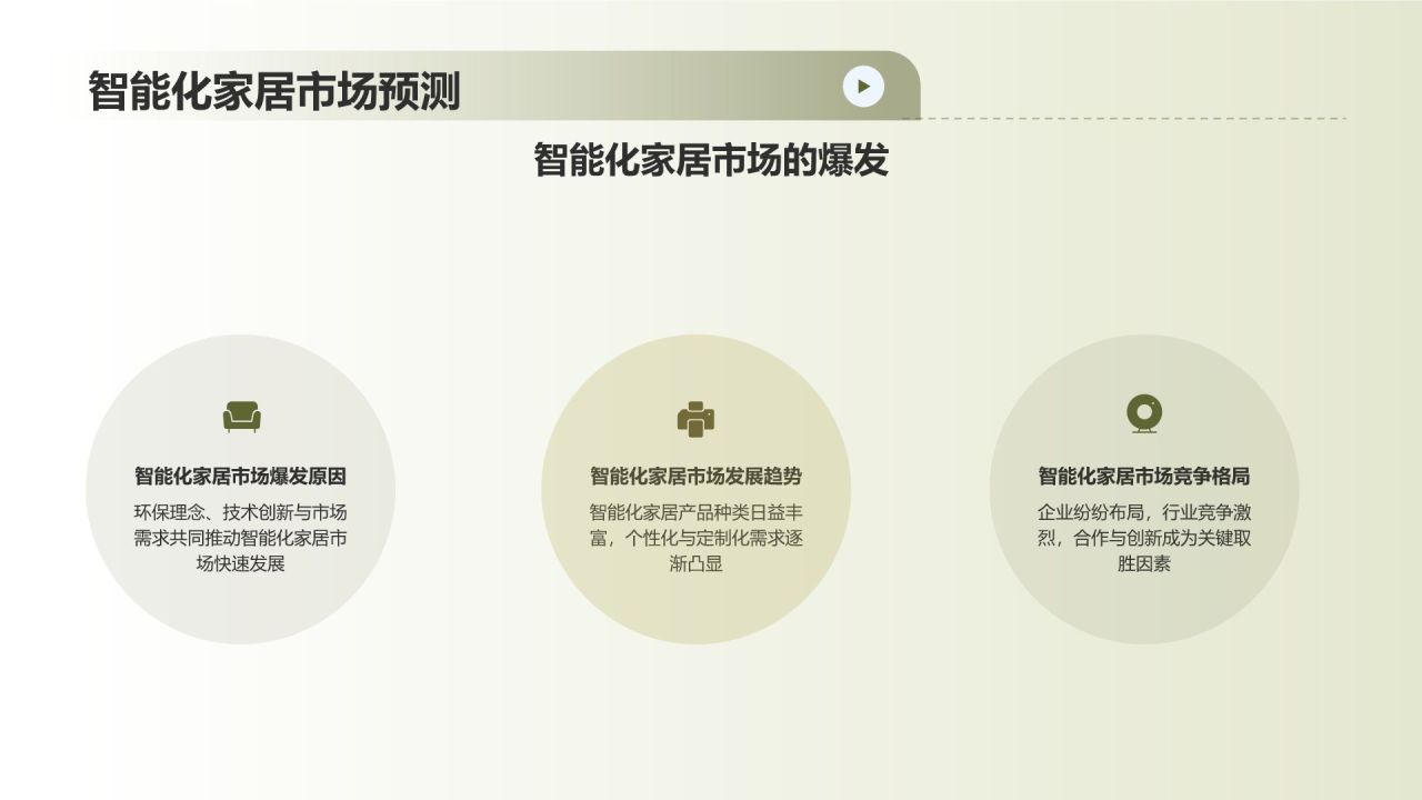 绿色摄影风绿色地产家居发展趋势PPT模板
