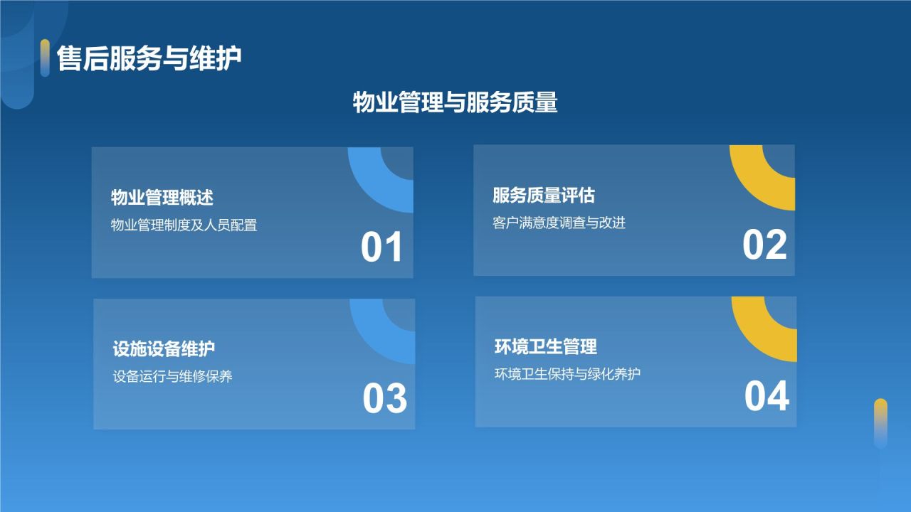 蓝色摄影风地产项目竣工汇报PPT模板