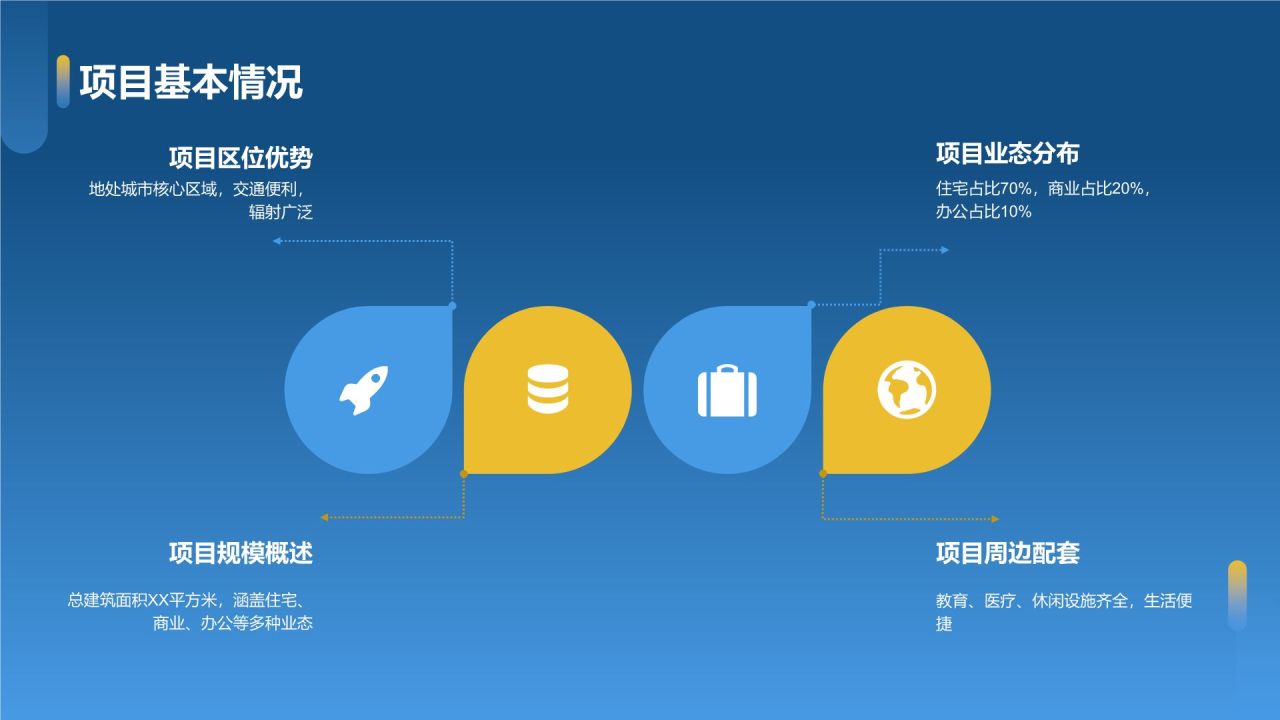蓝色摄影风地产项目竣工汇报PPT模板