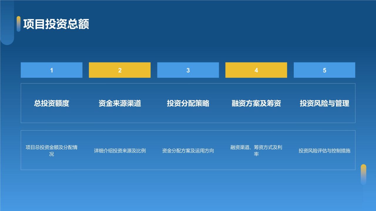 蓝色摄影风地产项目竣工汇报PPT模板
