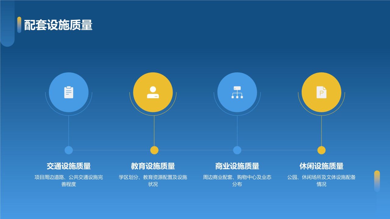 蓝色摄影风地产项目竣工汇报PPT模板