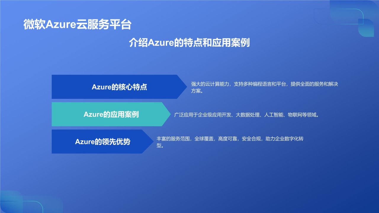 蓝色科技风云计算助力企业数字化转型PPT模板