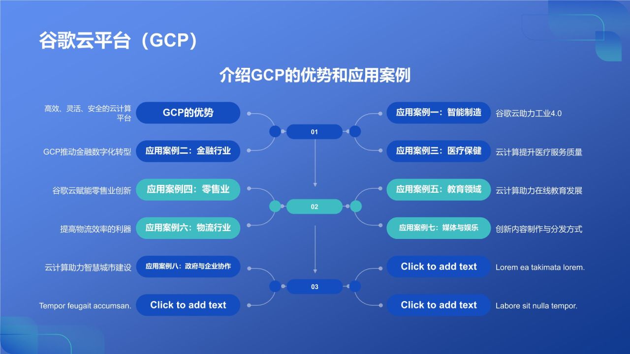 蓝色科技风云计算助力企业数字化转型PPT模板