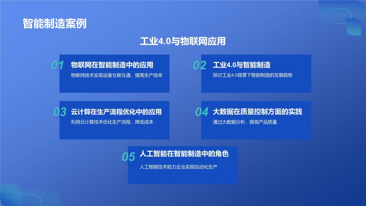 蓝色科技风云计算助力企业数字化转型PPT模板