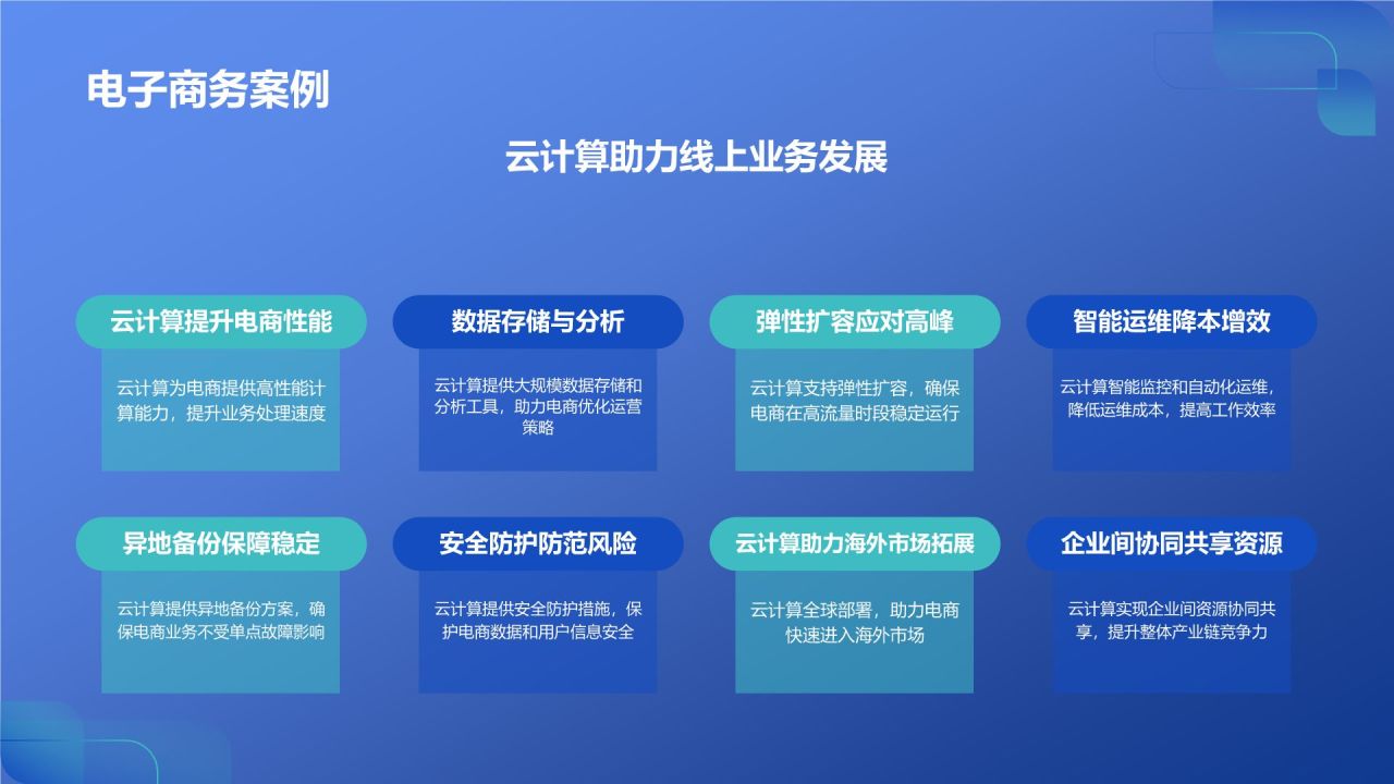 蓝色科技风云计算助力企业数字化转型PPT模板