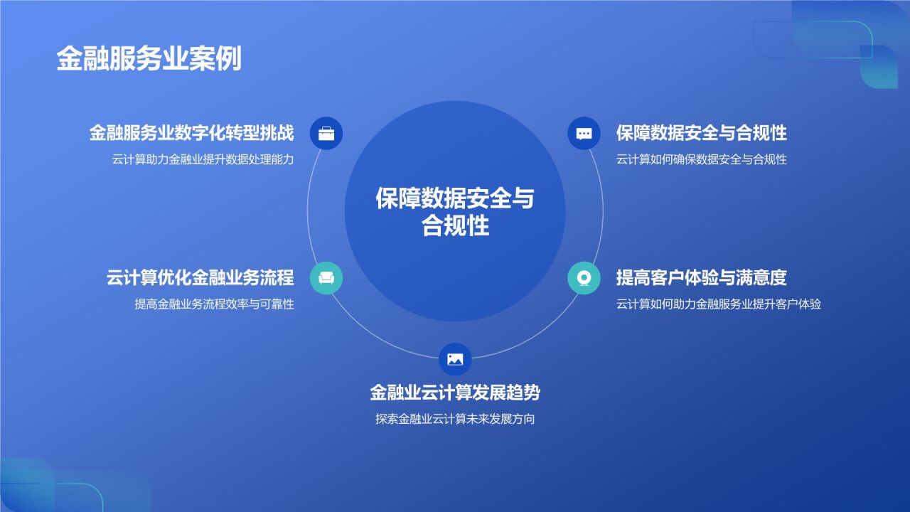 蓝色科技风云计算助力企业数字化转型PPT模板