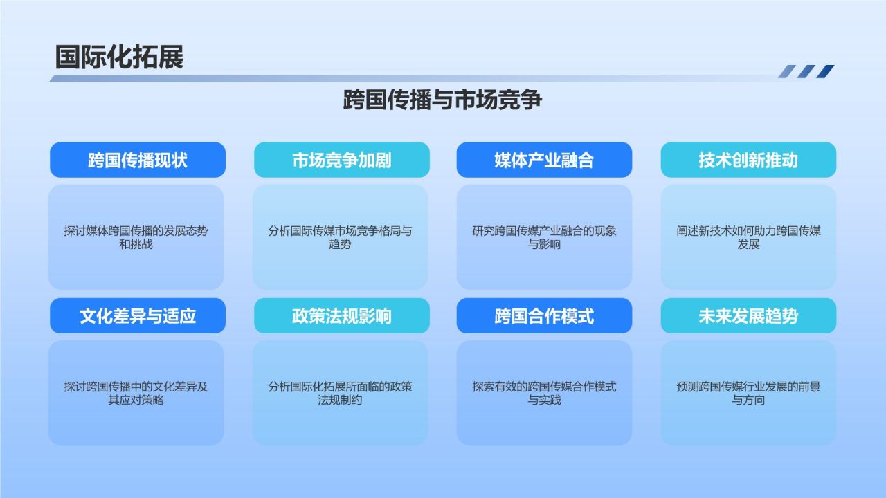蓝色商务风媒体传媒行业总结汇报PPT模板