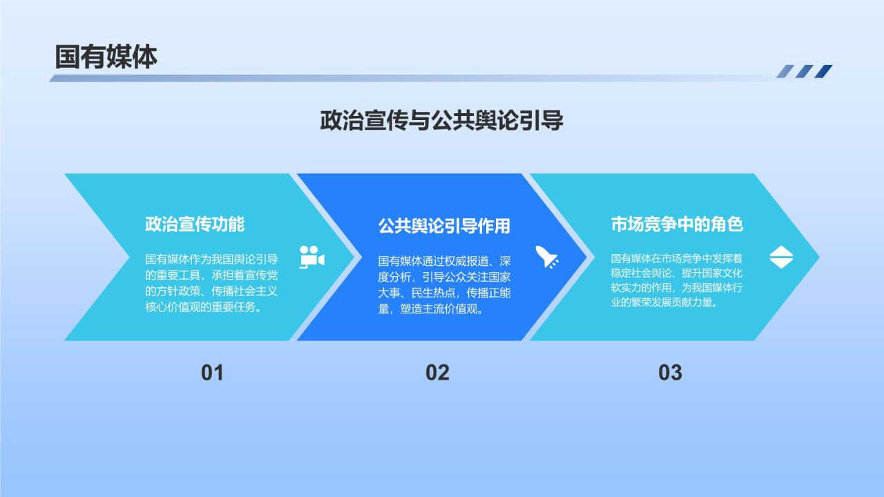 蓝色商务风媒体传媒行业总结汇报PPT模板