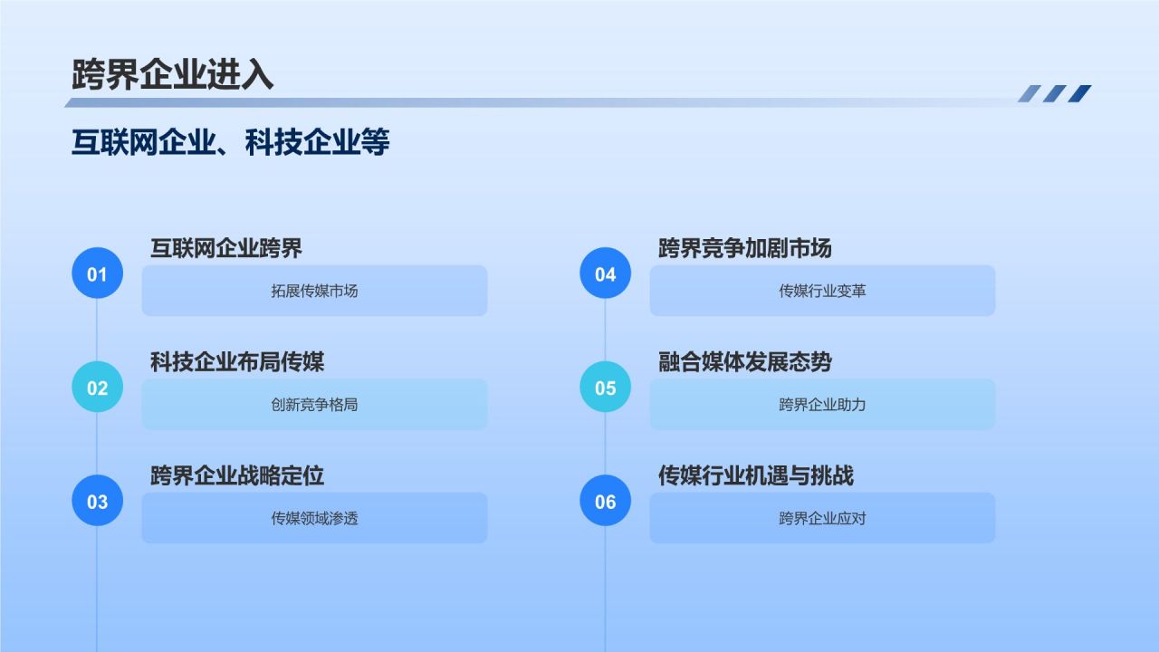 蓝色商务风媒体传媒行业总结汇报PPT模板
