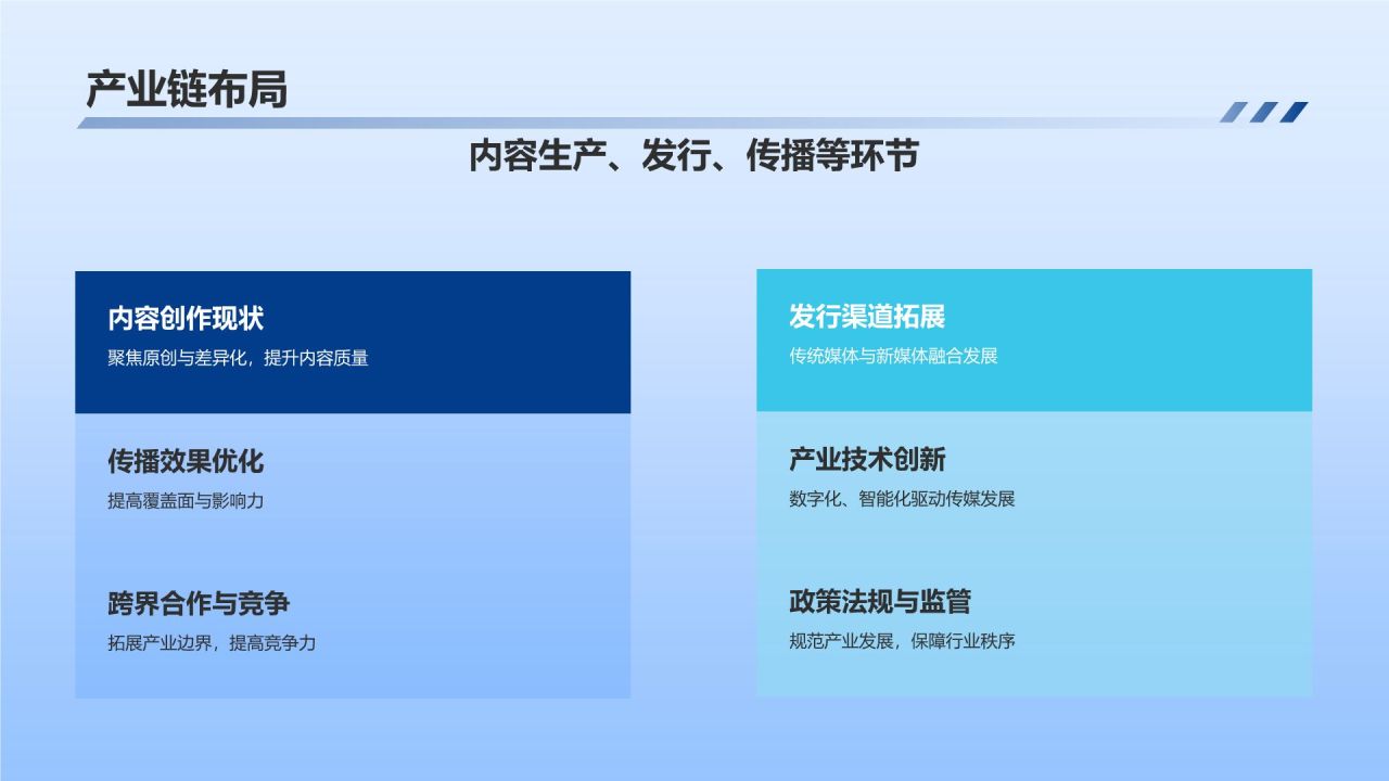 蓝色商务风媒体传媒行业总结汇报PPT模板