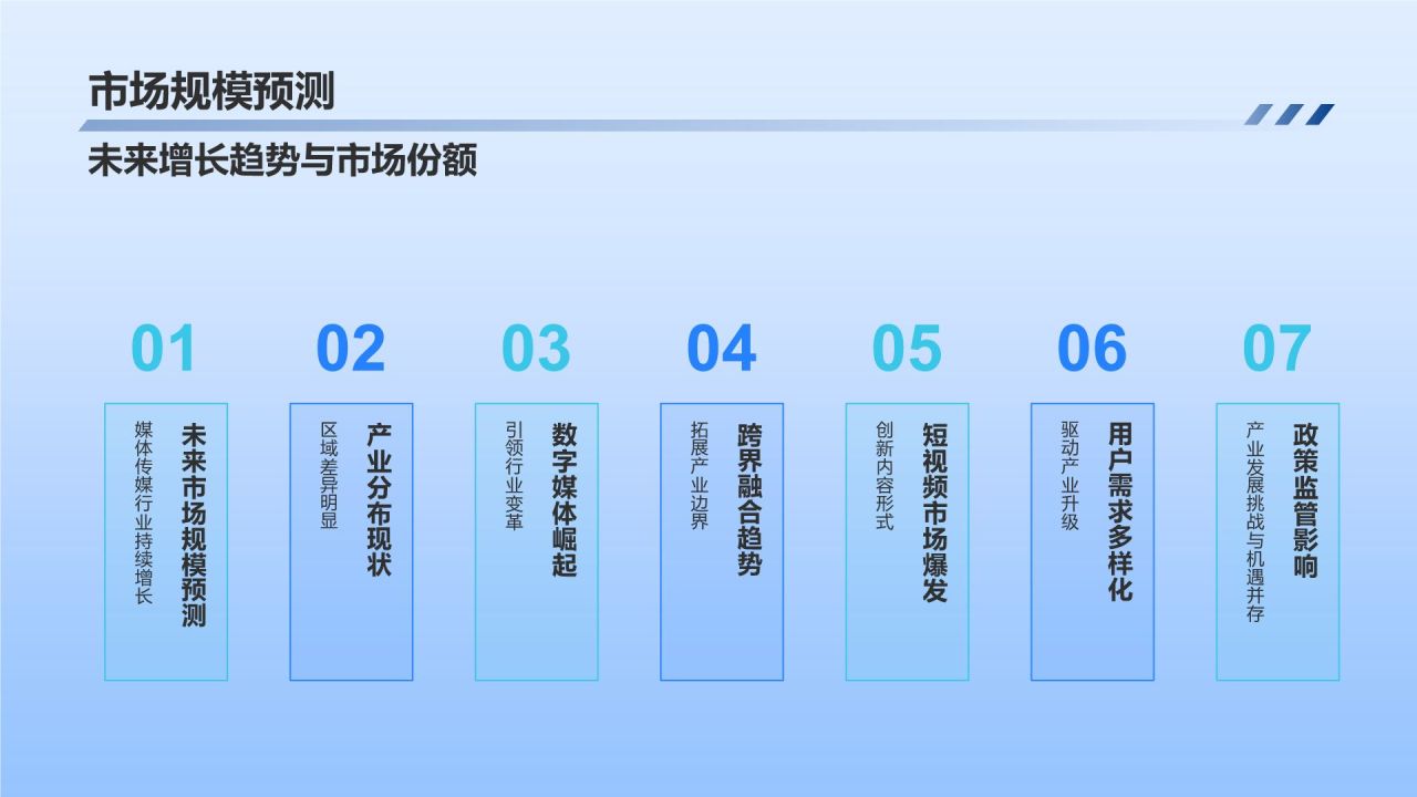 蓝色商务风媒体传媒行业总结汇报PPT模板