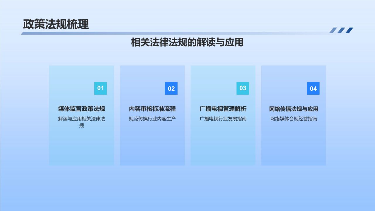 蓝色商务风媒体传媒行业总结汇报PPT模板