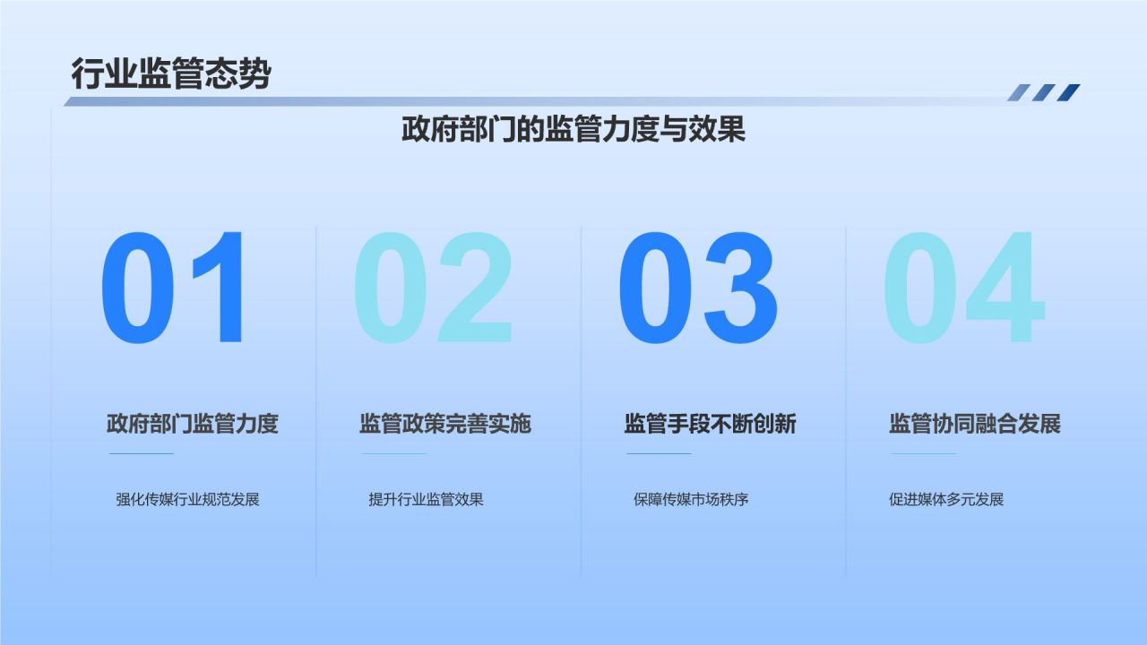 蓝色商务风媒体传媒行业总结汇报PPT模板