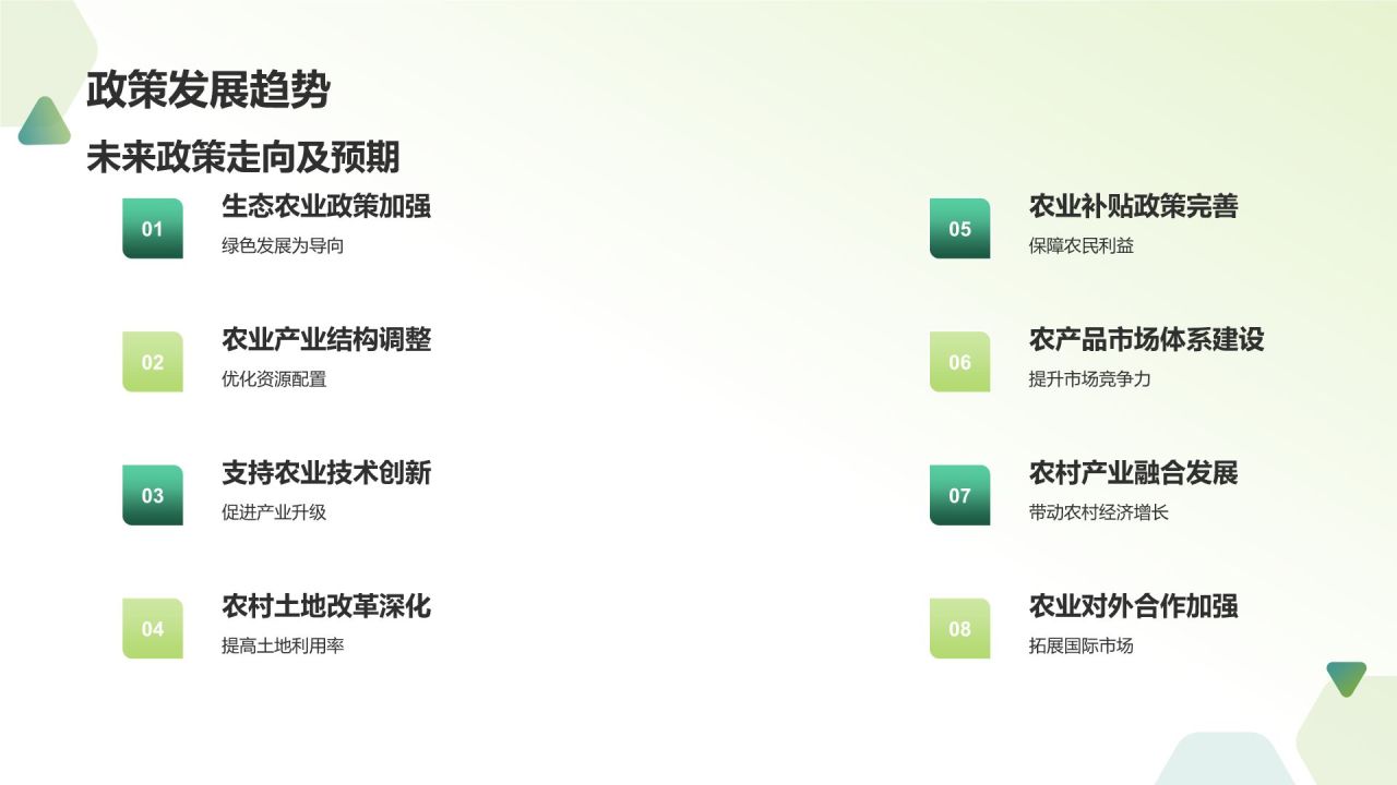 绿色农林牧渔产业发展现状与趋势PPT模板