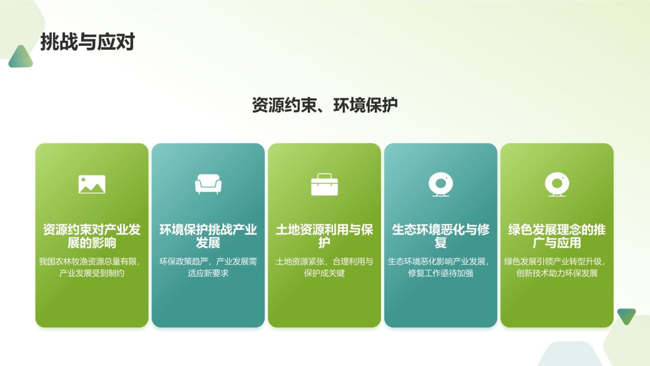 绿色农林牧渔产业发展现状与趋势PPT模板