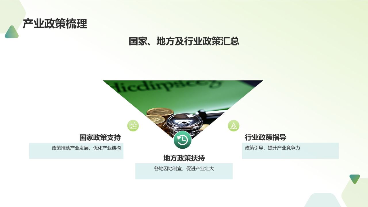 绿色农林牧渔产业发展现状与趋势PPT模板