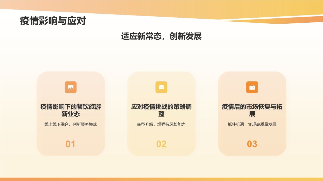 橙色摄影风餐饮旅游线上线下融合趋势研究PPT模板