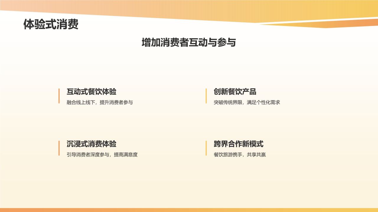 橙色摄影风餐饮旅游线上线下融合趋势研究PPT模板