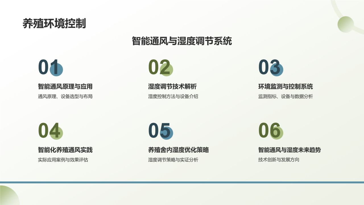 绿色手绘风农林牧渔技术创新与应用PPT模板
