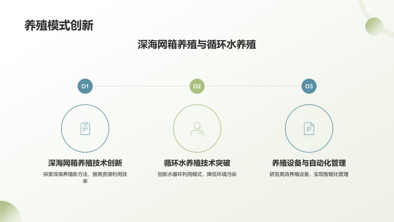 绿色手绘风农林牧渔技术创新与应用PPT模板