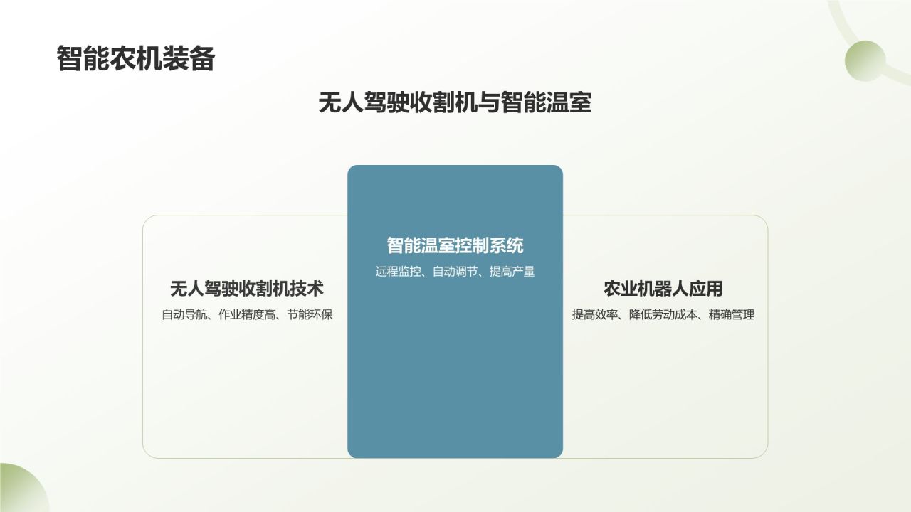 绿色手绘风农林牧渔技术创新与应用PPT模板