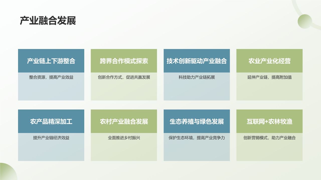 绿色手绘风农林牧渔技术创新与应用PPT模板
