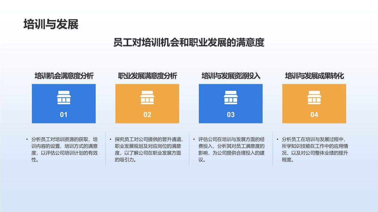 蓝色商务风员工满意度调查分析PPT模板