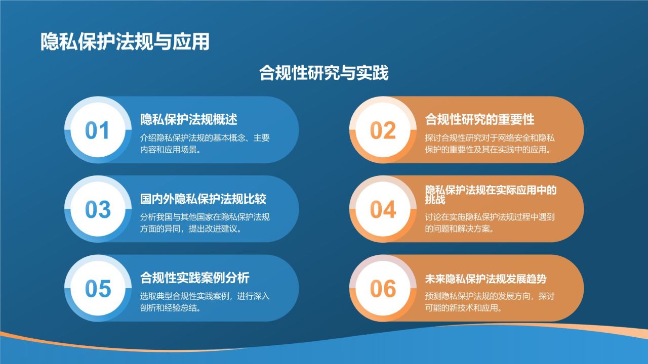 蓝色科技风学术答辩中的网络安全问题PPT模板