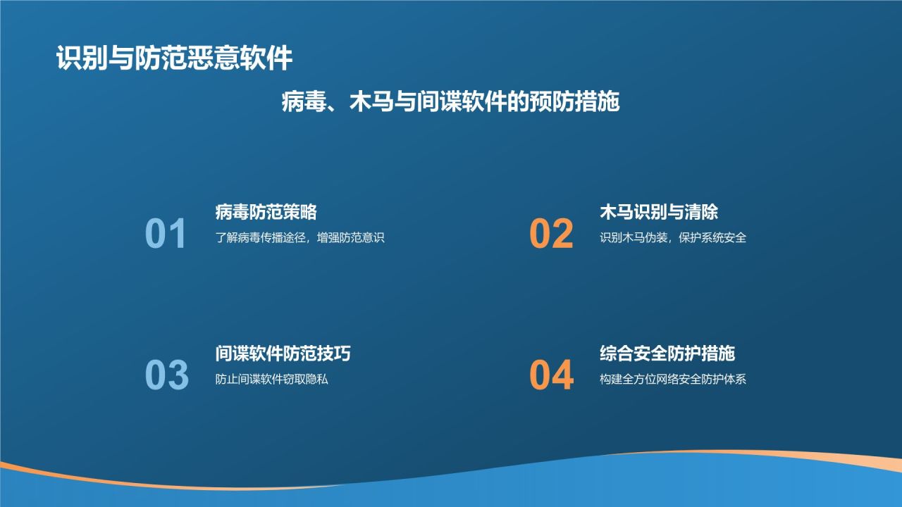 蓝色科技风学术答辩中的网络安全问题PPT模板