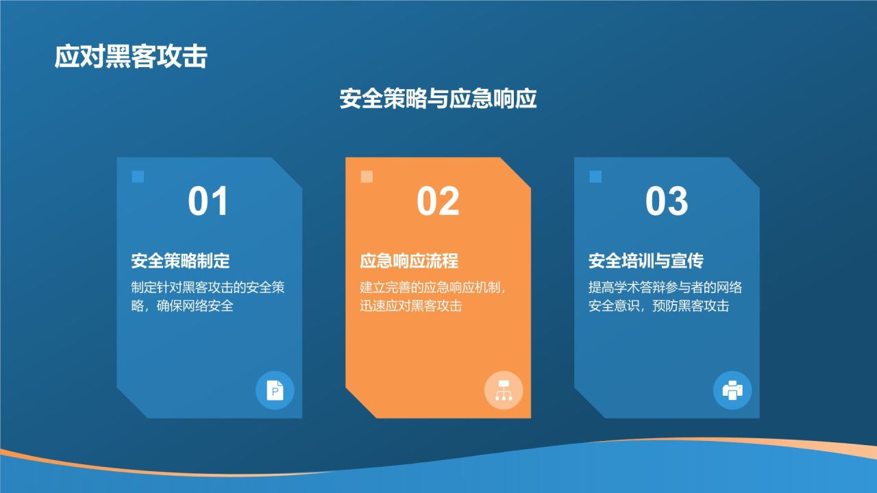 蓝色科技风学术答辩中的网络安全问题PPT模板