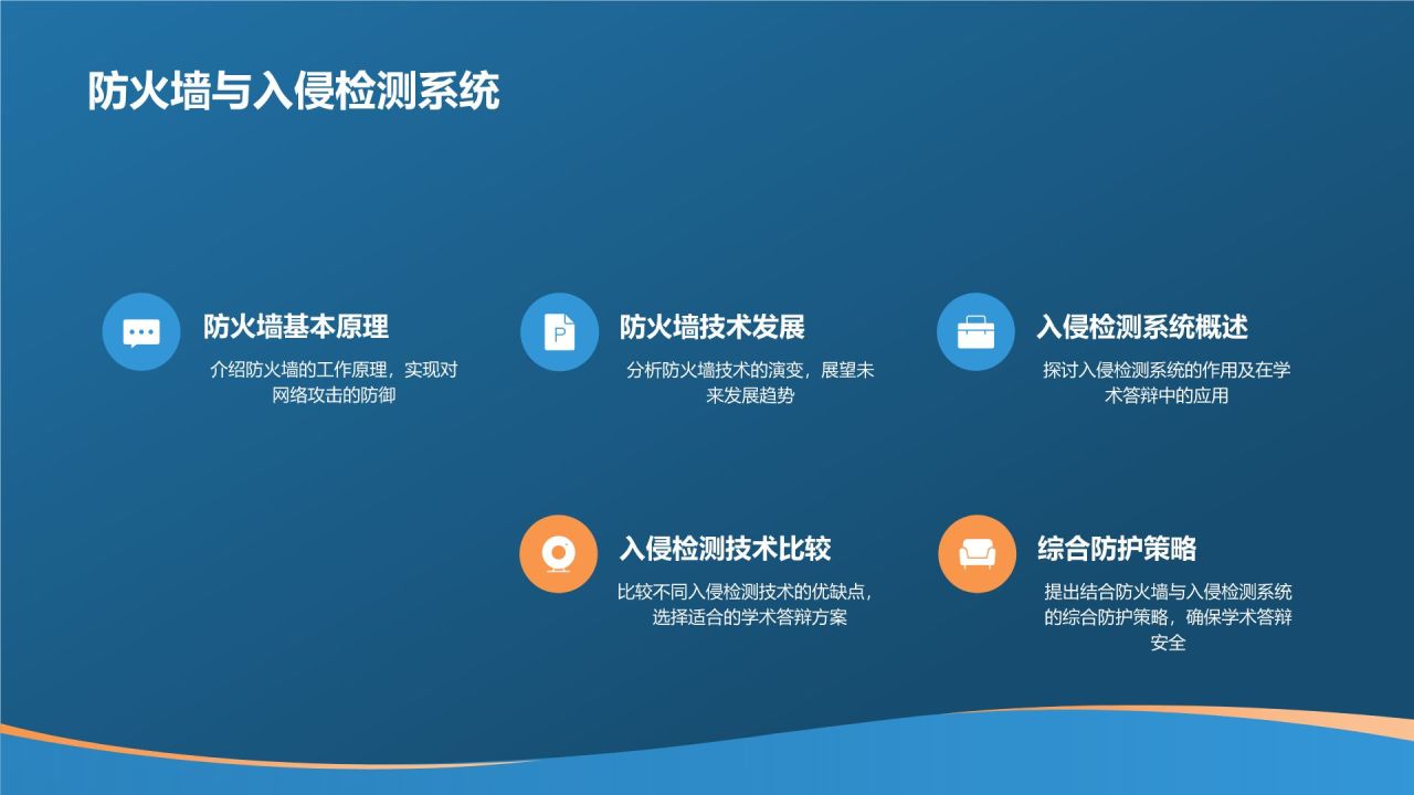 蓝色科技风学术答辩中的网络安全问题PPT模板