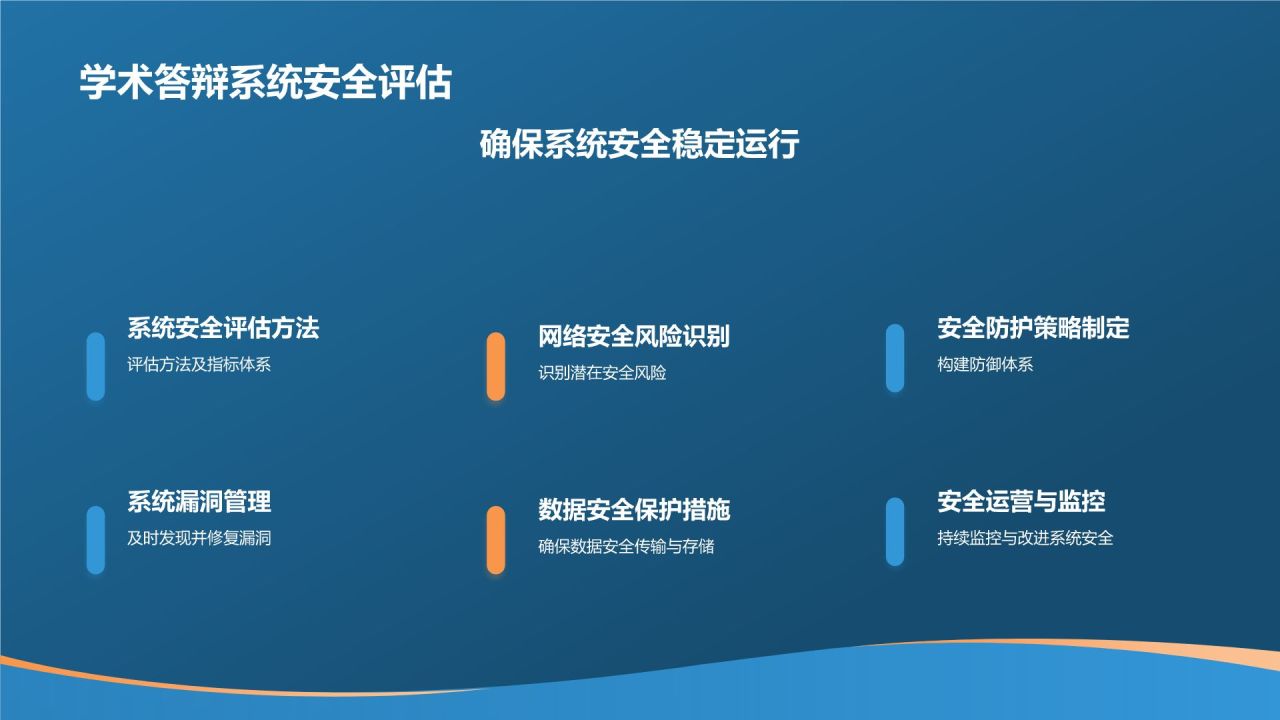 蓝色科技风学术答辩中的网络安全问题PPT模板