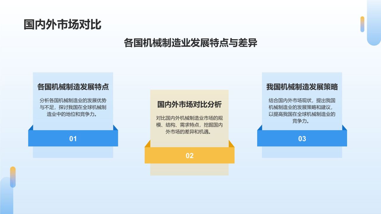 蓝色商务风制造业年度盛宴PPT模板