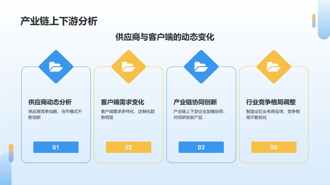 蓝色商务风制造业年度盛宴PPT模板
