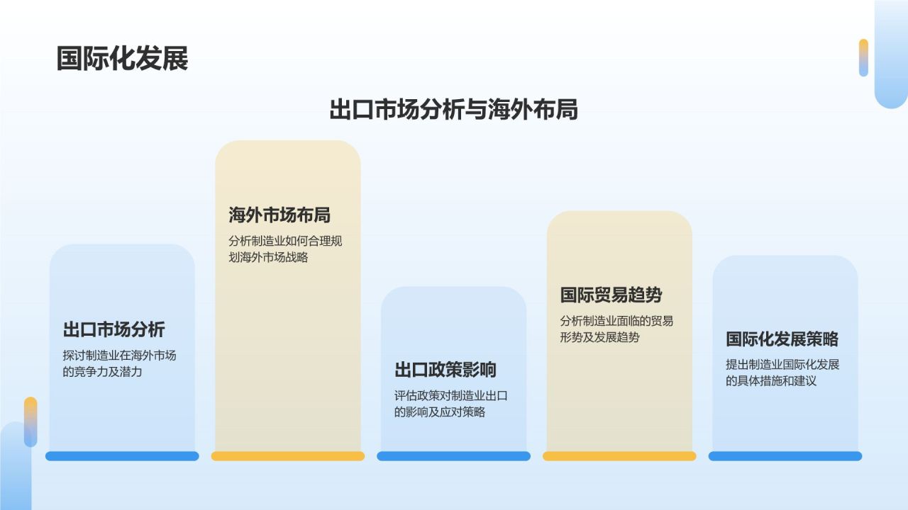 蓝色商务风制造业年度盛宴PPT模板