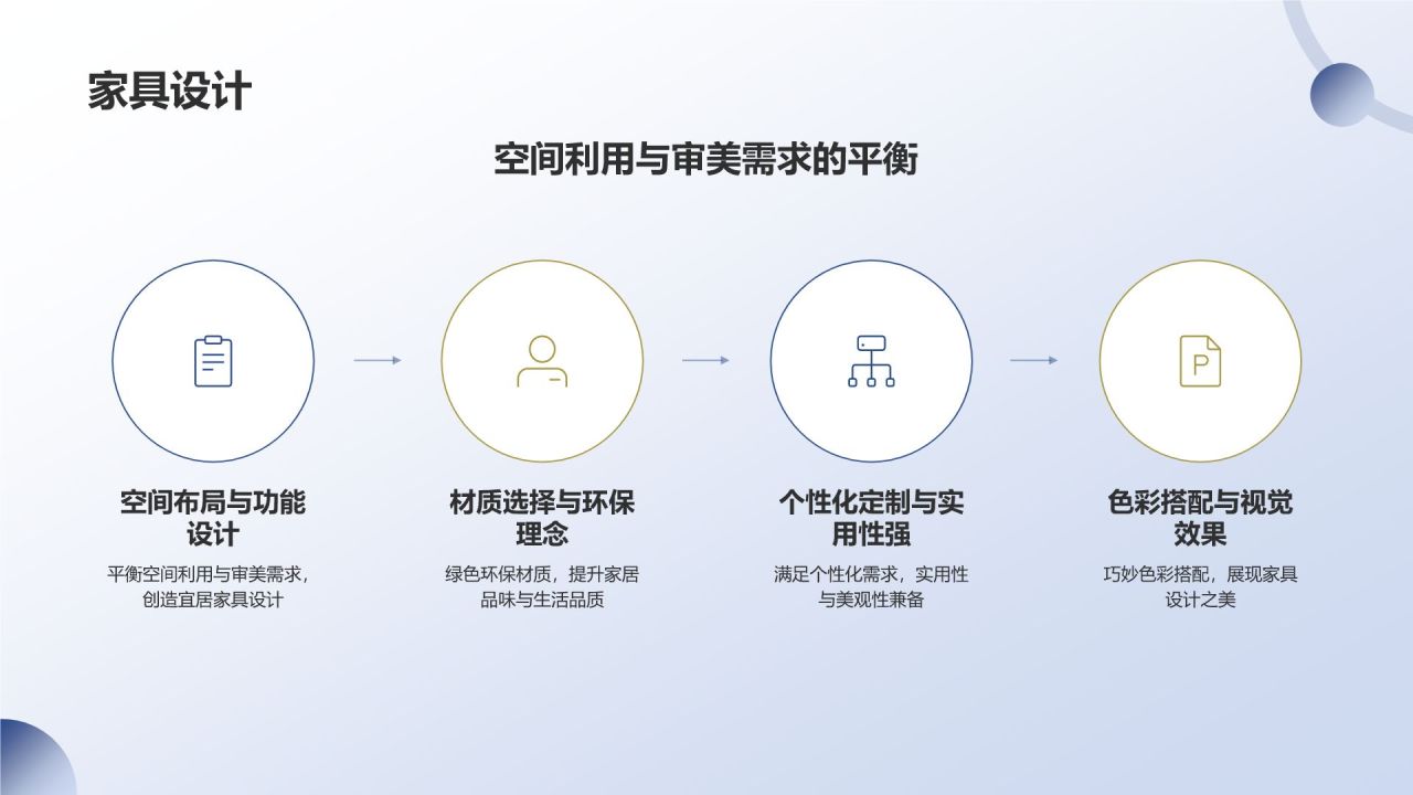 蓝色商务风企业新品发布产品画册PPT模板