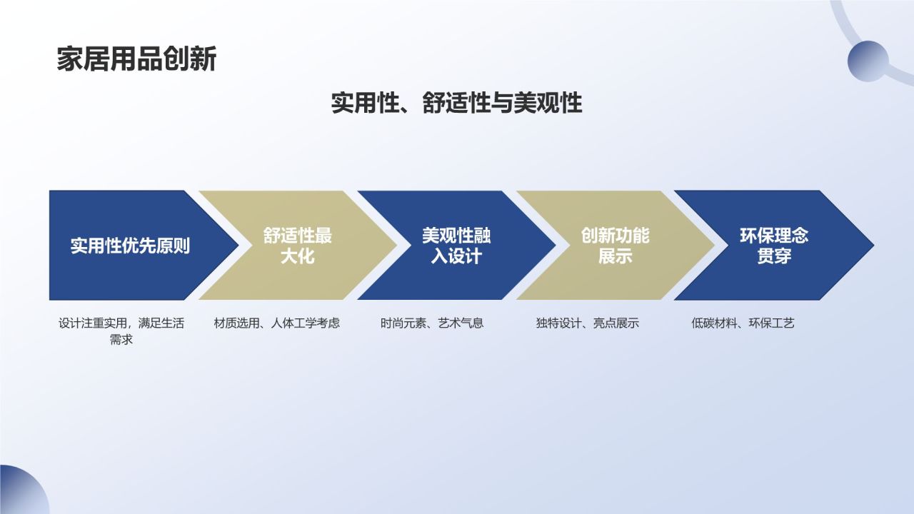 蓝色商务风企业新品发布产品画册PPT模板