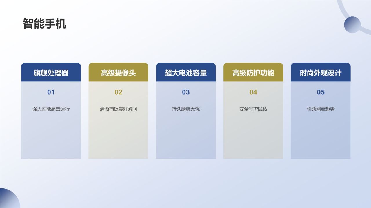 蓝色商务风企业新品发布产品画册PPT模板