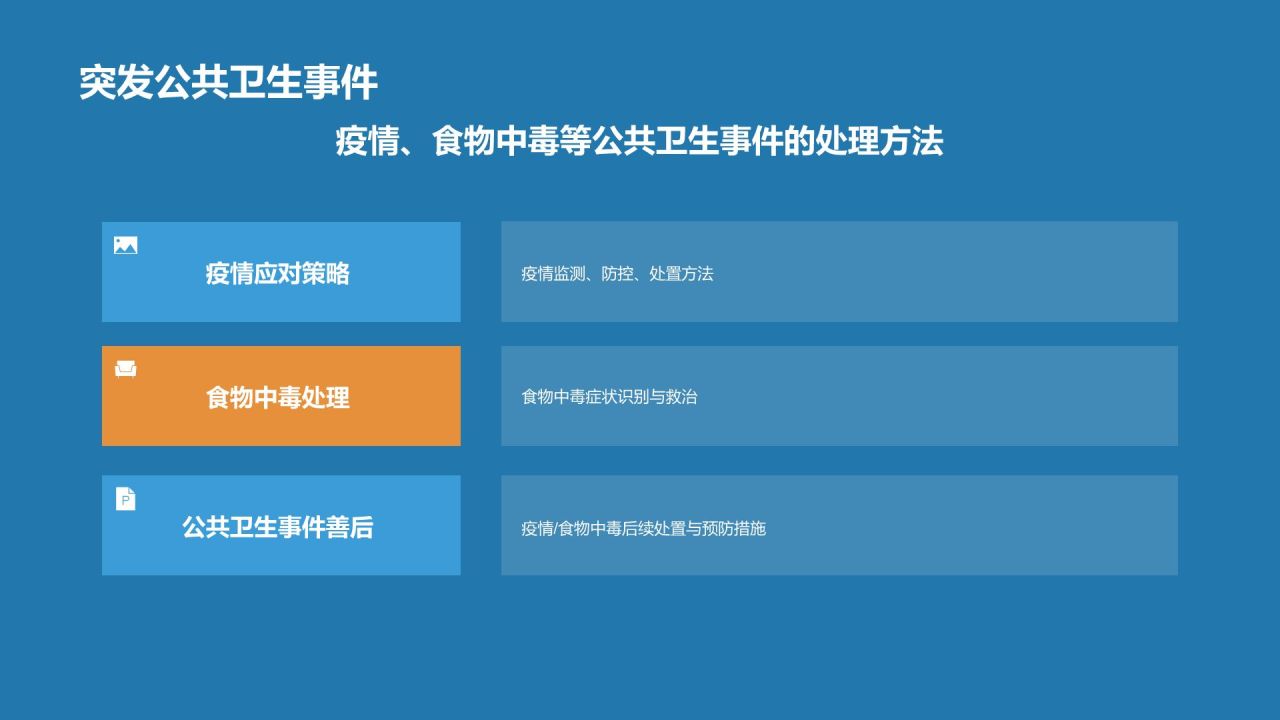 蓝色摄影风导游素养与技能培训PPT模板