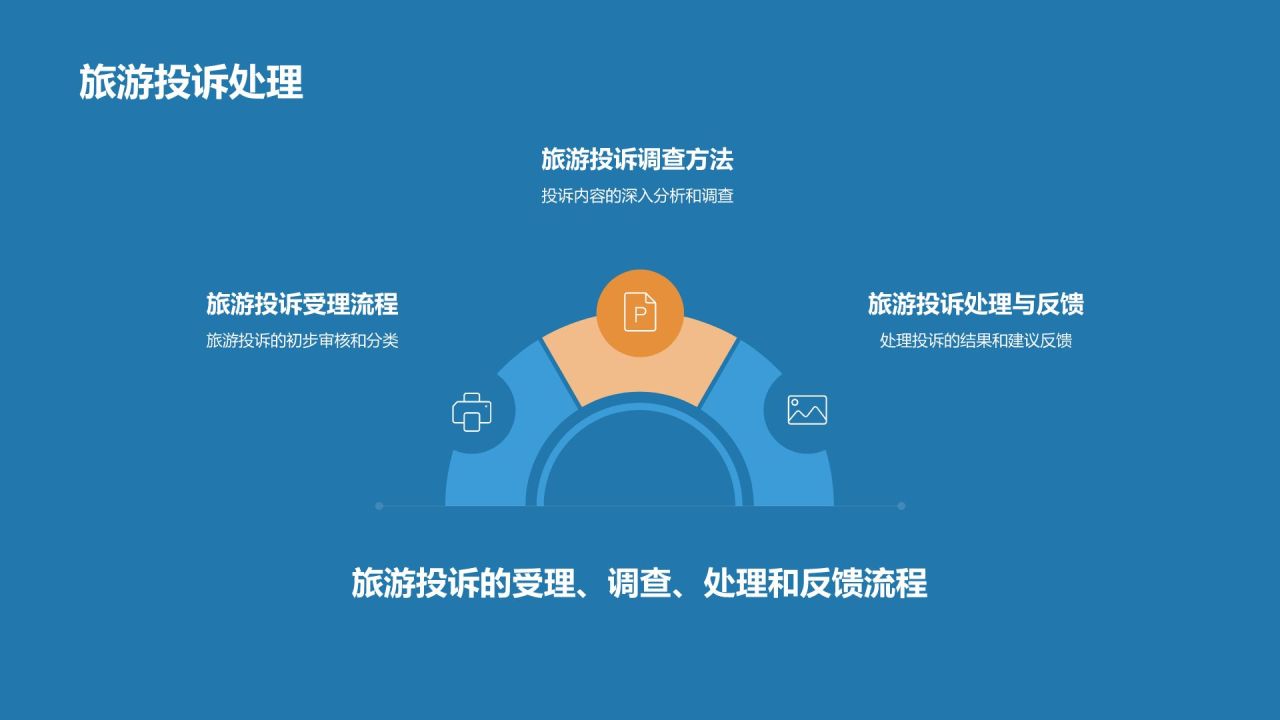 蓝色摄影风导游素养与技能培训PPT模板
