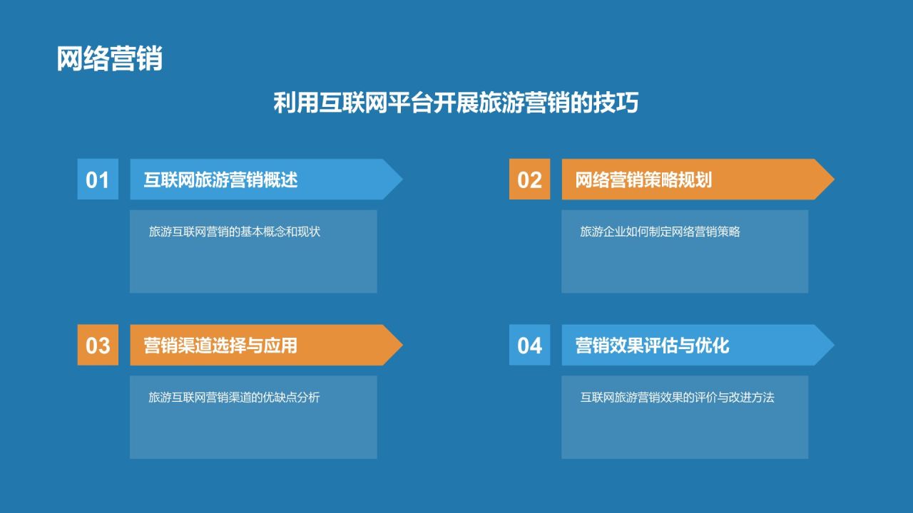 蓝色摄影风导游素养与技能培训PPT模板
